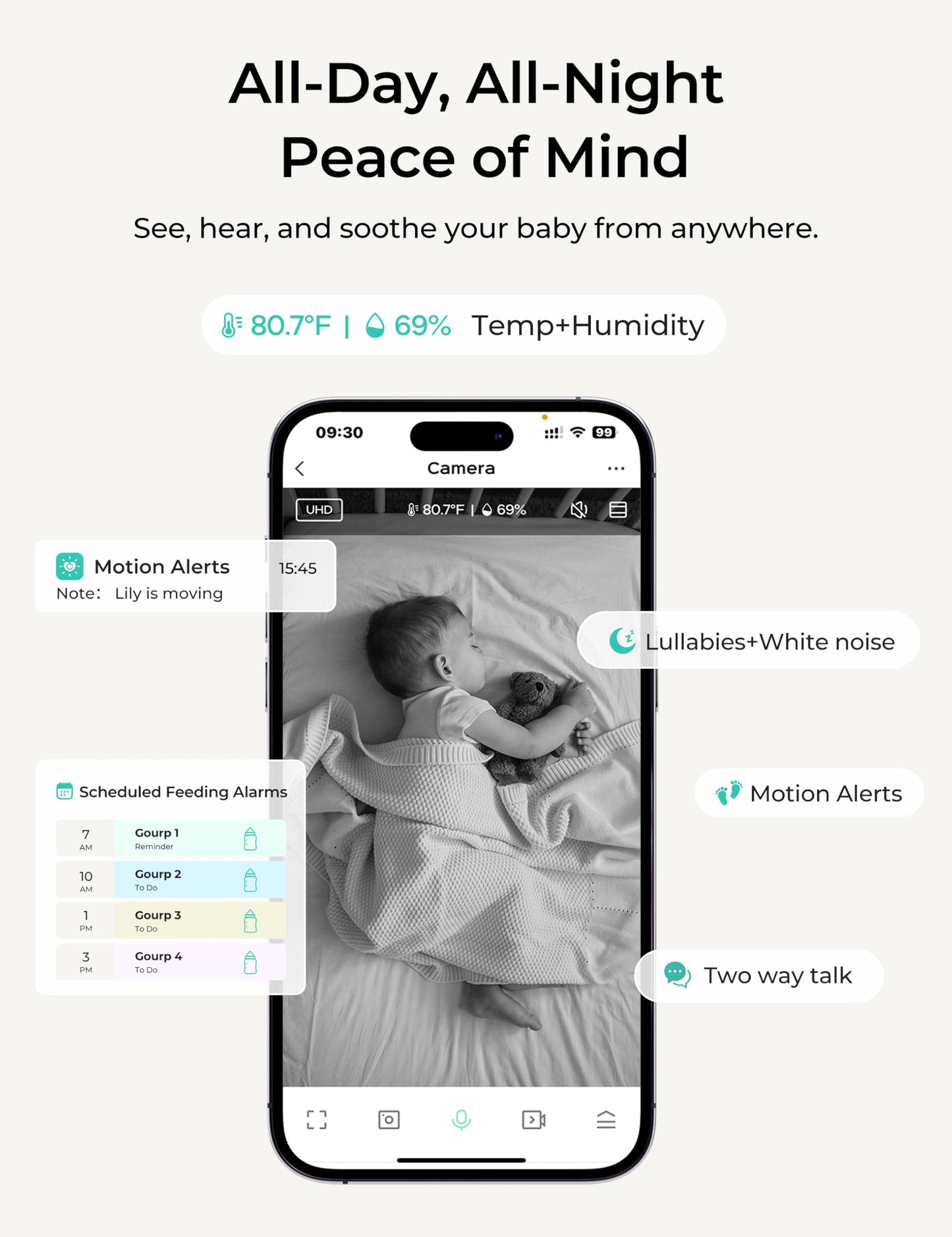 Dr.Care VistaView Lite Smart WiFi Baby Monitor - 4” 720P Split Screen & 1080P Camera App Control, Motion Alerts, HD Night Vision, 3000mAh Battery, 2-Way Talk, Multi-User, Triple Security, 1000ft Range