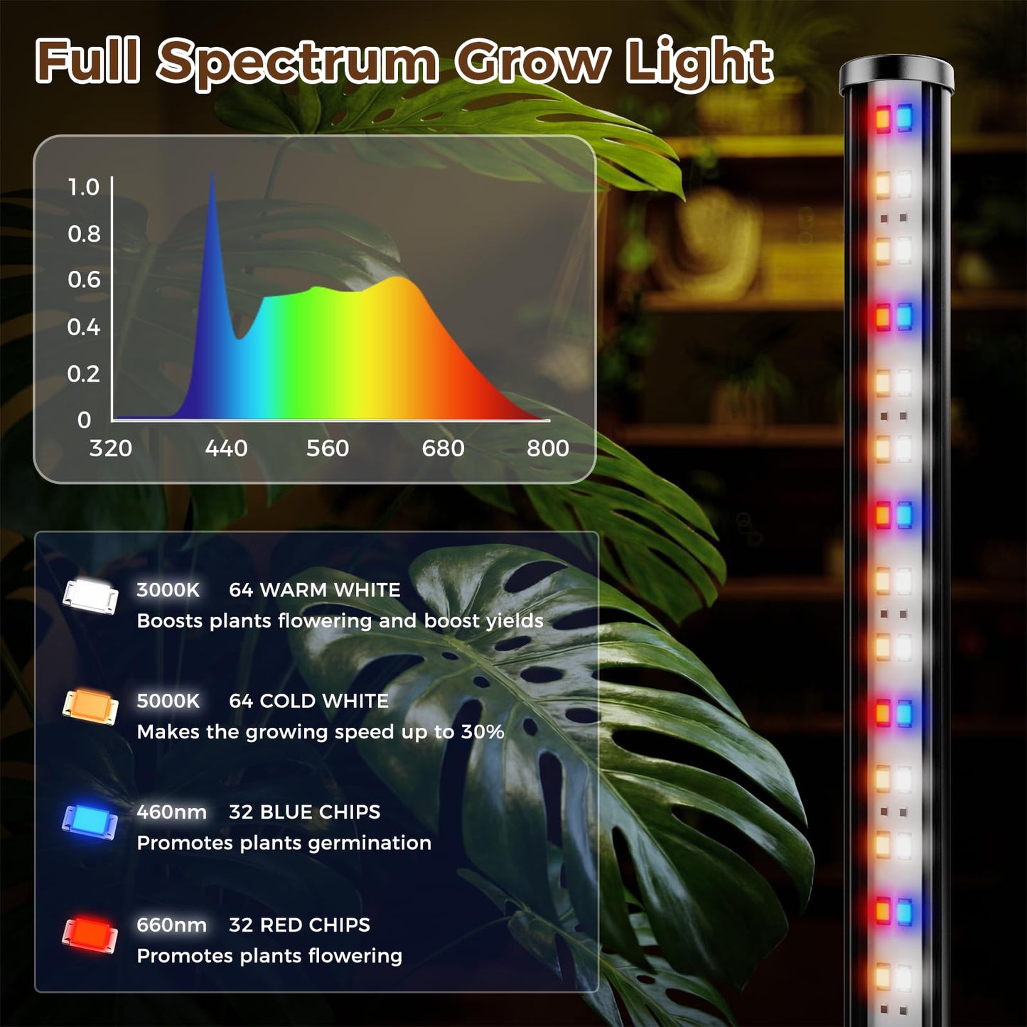 CCACC 60 Inch Grow Lights for Indoor Plants, 24W 192 LED Full Spectrum Grow Light with 3/6/12H Timer, 3 Modes 5 Dimmable Standing Vertical Plant Light for Tall Plants/Flowering