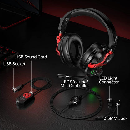 Tatybo PC Gaming Headset with Mic for PS5 PS4 Xbox, USB Headset with 7.1 Surround Sound, Wired 3.5mm Headphones, RGB