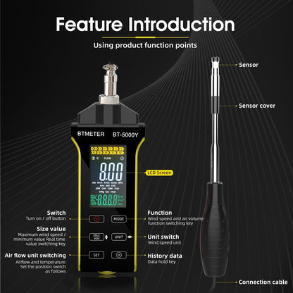 BTMETER Hot Wire Anemometer - CFM/CMM Digital Air Flow Meter, Wind Speed Meter Measure 0.2~67Mph, Thermal Anemometer with 360° Revolve Telescopic Probe for HVAC Duct Air Vent BT-5000Y