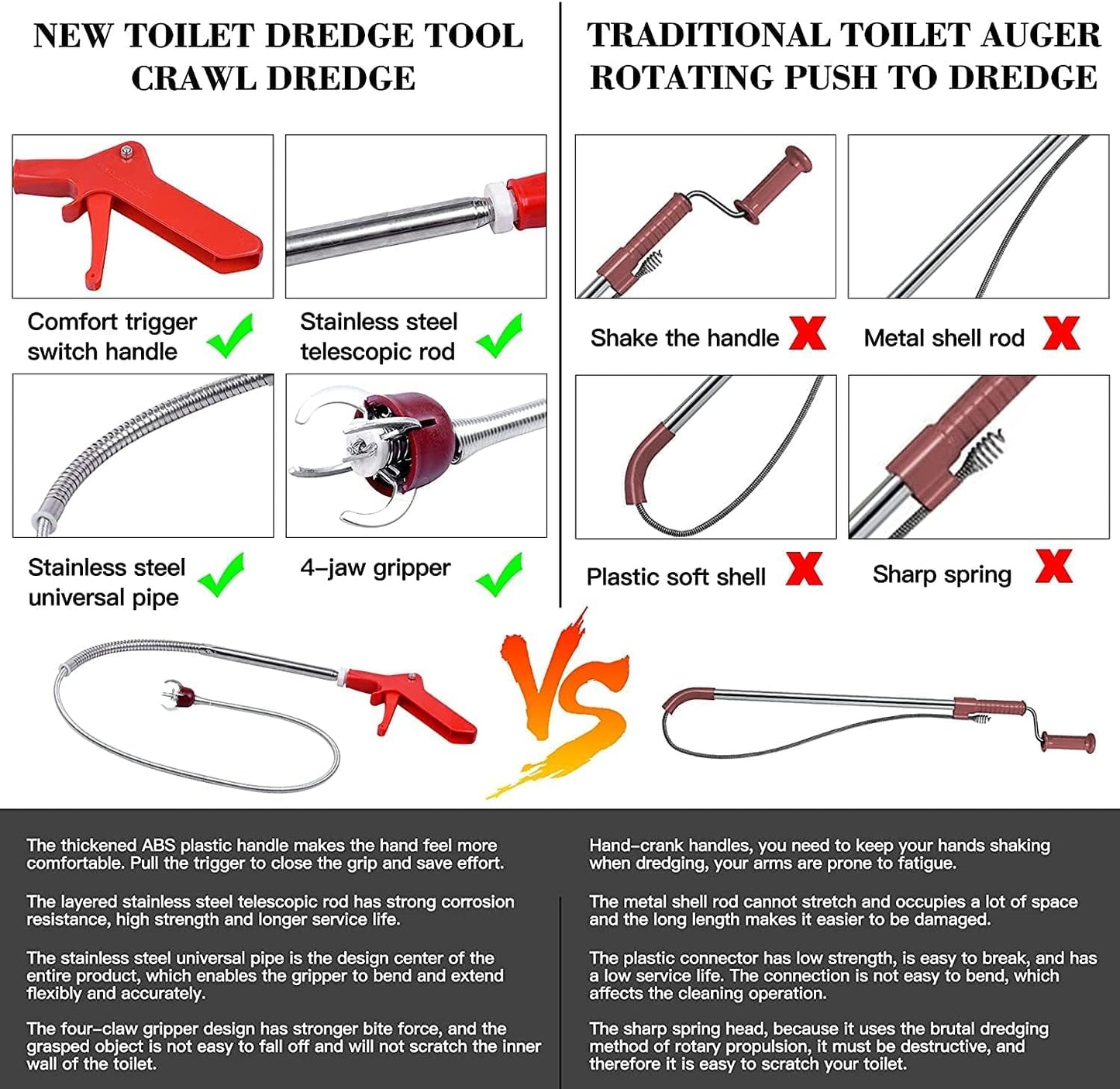 Aozzy Toilet Auger Clog Remover Tool, Stainless Steel Telescoping Toilet Auger Grabber Tool, Use to Grab and Clear Blocking in Various Pipelines, for Unclog Drains, Siphon Toilet, Sink.
