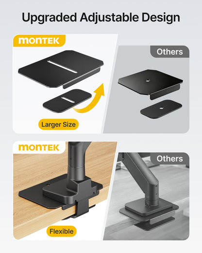 monTEK Adjustable Steel Monitor Mount Reinforcement Plate, Desk Stabilizer Plate for Thin, Glass or Fragile Desks,Universal Protective Support for C-Clamp & Grommet Monitor Arms, No Scratch Bracket