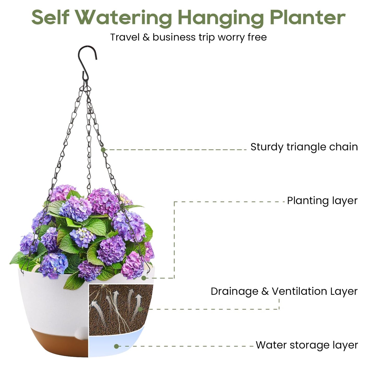 Dovesail 8.3 Inch Hanging Planter, 3 Pack Hanging Plastic Plant Self Watering Pot with Drainage Holes and Saucers, Hanging Baskets Flower Pots for Indoor Outdoor Garden Plants and Flowers-White