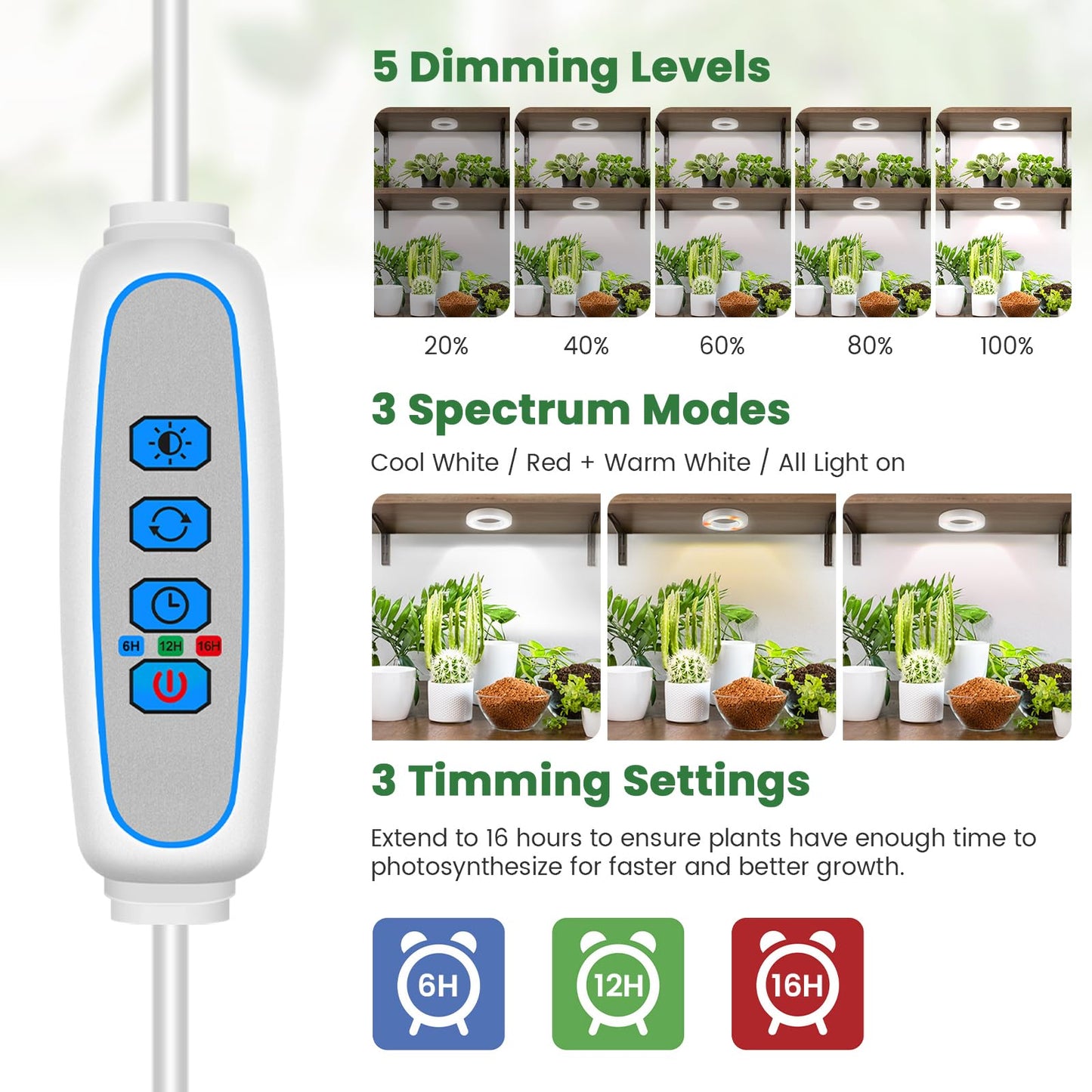 Kullsinss Grow Lights for Indoor Plants, 5000K 96 LEDs Full Spectrum Small Plant Grow Light with 6/12/16H Timer, 3 Color Modes, 3.5" Under Cabinet Grow Lamp for Small Plants, Succulents (2-Head)