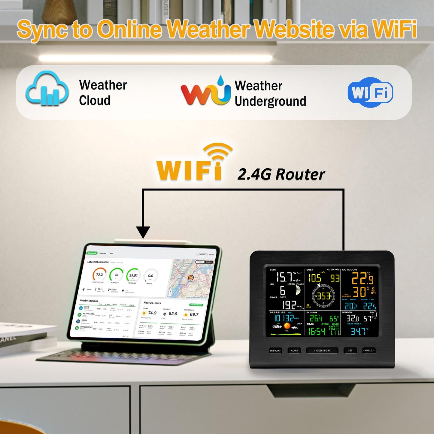 Urageuxy WiFi Weather Station - 7-in-1 Wireless Smart Home Weather Stations with Rain Gauge and Wind Speed/Direction,Temperature, Humidity, Weather Forecast, UV/Light, Moon Phase and Alarm