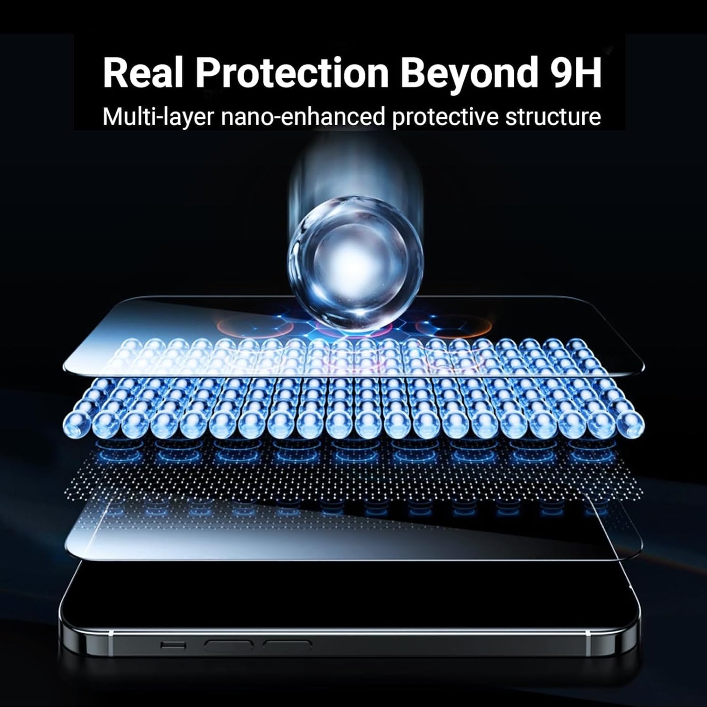 UltraGlass 9H+ Glass for iPhone 15 Pro Max Privacy Screen Protector [Invisible Privacy Armor] Screen Protector 15 Pro Max Tempered [Full Coverage & Longest Durable] 15 ProMax, 2 Pack