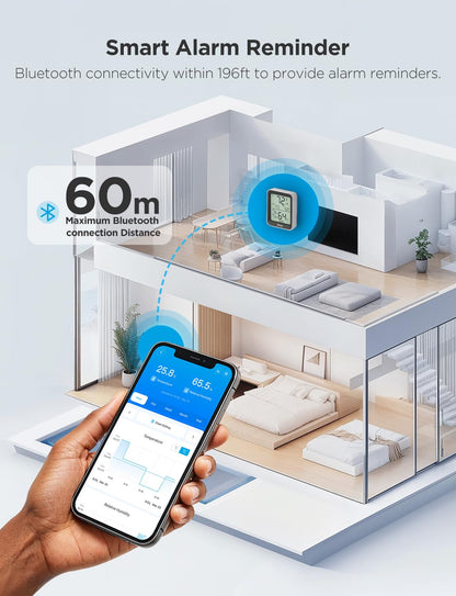 Govee Room Thermometer Hygrometer, Bluetooth Digital Indoor Humidity Meter with Smart Alert and Data Storage, Temperature Monitor for Baby Greenhouse