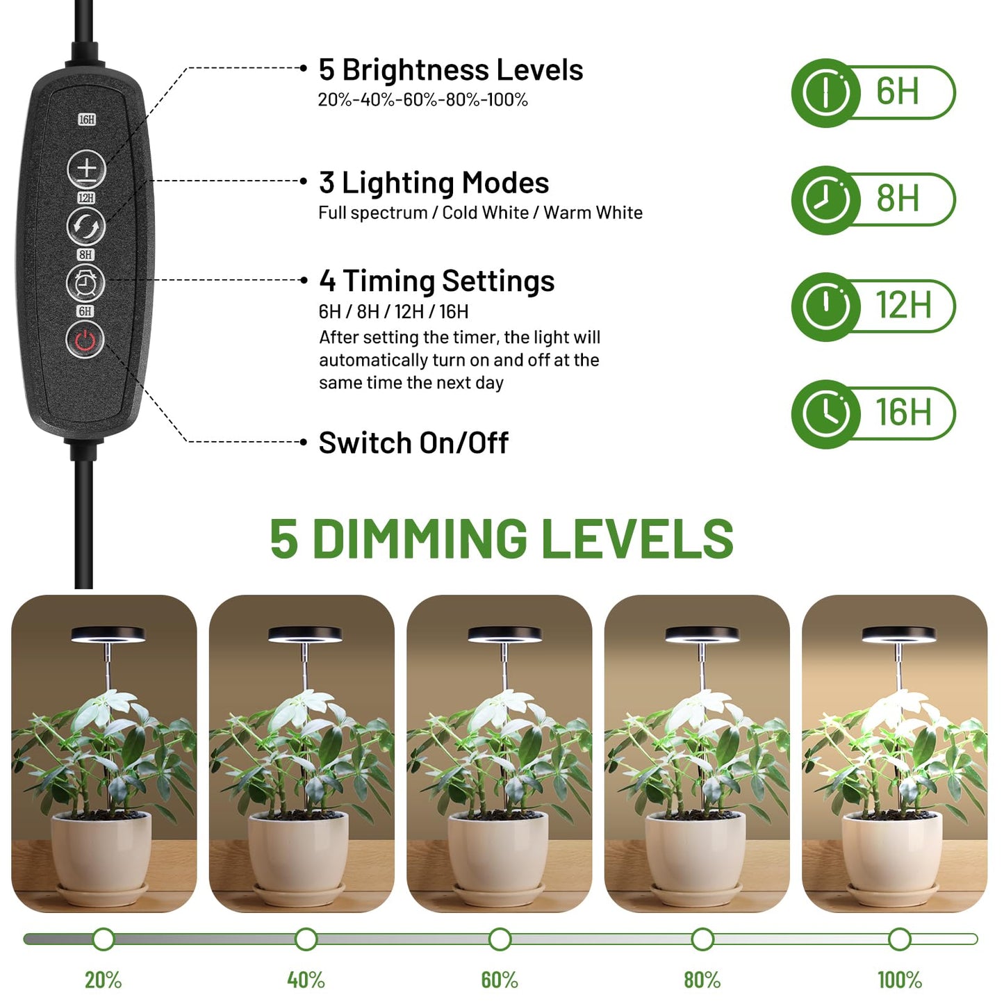 LBW Grow Light for Indoor Plants, Full Spectrum Halo Plant Grow Light with Base, Height Adjustable Plant Lamp with Auto Timer 6/8/12/16H, 3 Color,5 Dimmable Level, for Small Plants, Black, 2 Packs