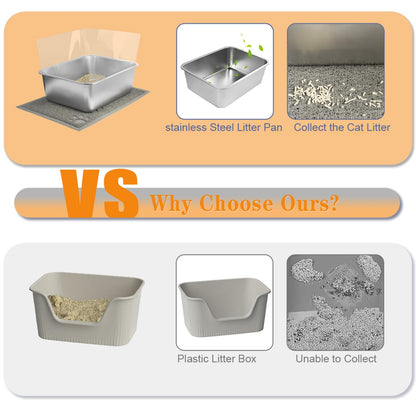 2 Set Stainless Steel Litter Box - 17.7"x13.8"x5.9", High-Sided Shield, Scoops, Mats for Multiple Cats, Easy to Clean