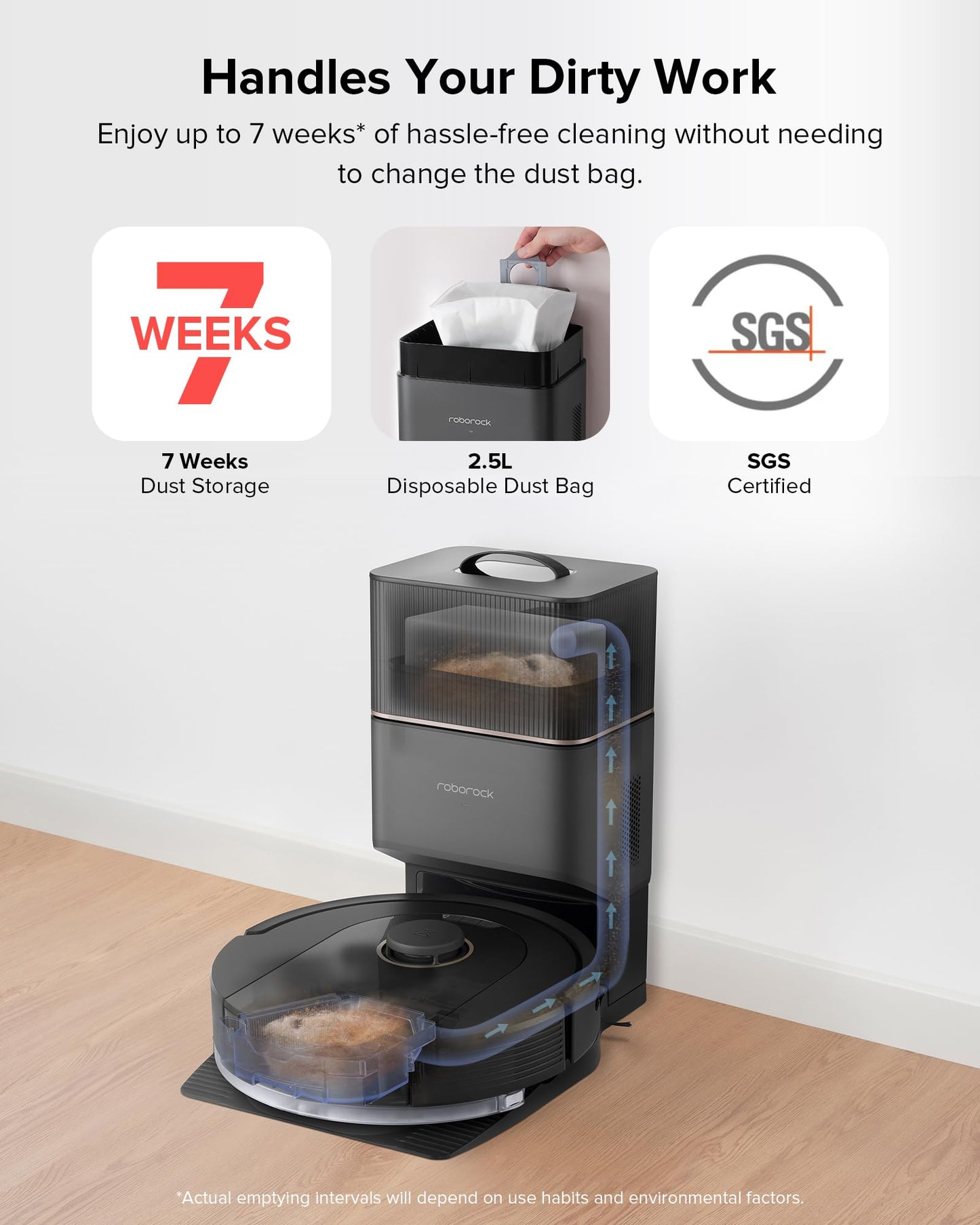 roborock Q7 L5 Robot Vacuum and Mop Combo, 8,000Pa Suction, Upgraded from Q5 Pro, Dual Anti-Tangle System, LiDAR Navigation, Multi-Level Mapping, Self-Charging Robotic Vacuum Cleaner, Black