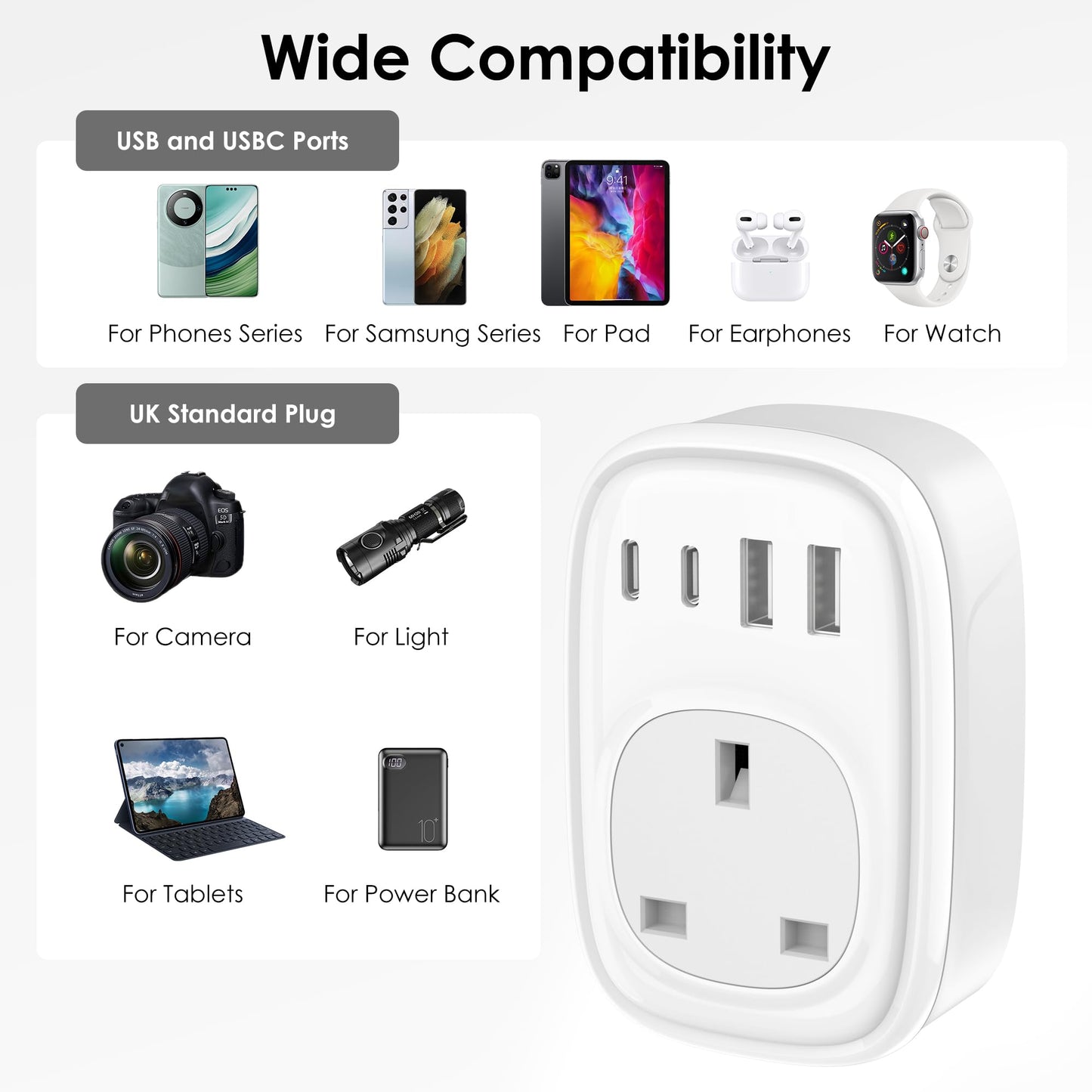 UK to European Plug Adapter - UK to EU Euro Europe Schuko 40W USB C Fast Travel Plug Adaptor Grounded USBC Type C Charger for Spain Turkey France Germany Iceland Poland Greece Russia (Type E/F)Tusreda