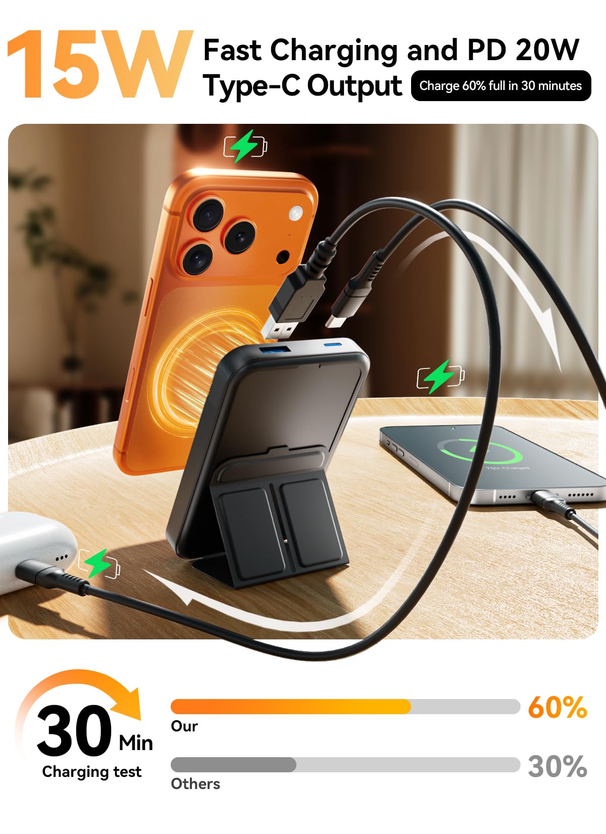 Magnetic Portable Charger, 10000mAh Wireless Power Bank with 20W USB-C Fast Charging, Foldable Stand & LED Display Magnetic Battery Pack, Compatible with iPhone 16/15/14/ All Series
