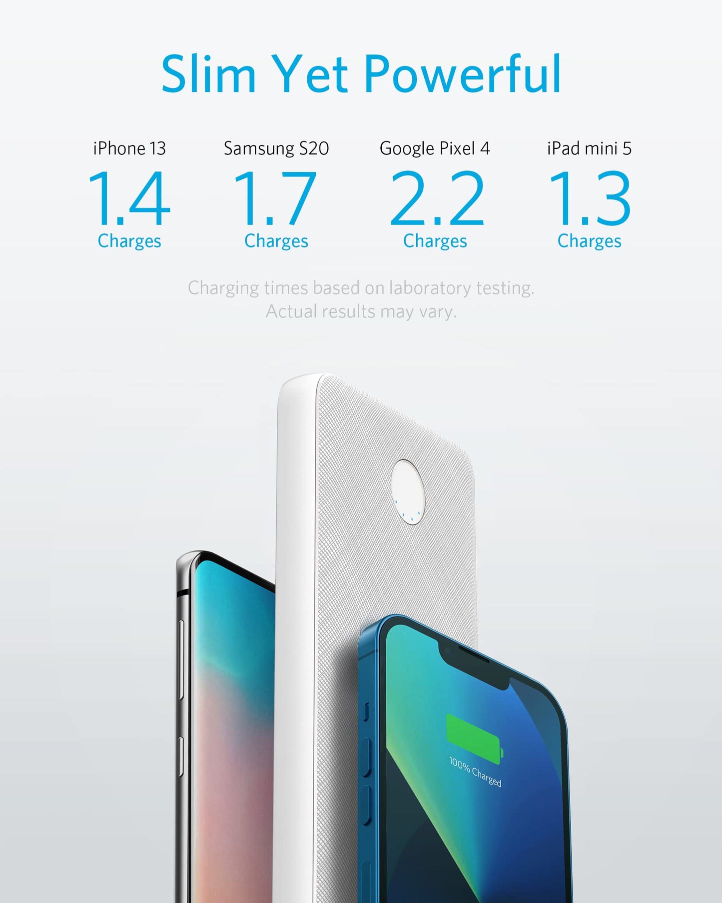 Anker Portable Charger, USB-C Portable Charger 10K with 20W Power Delivery, Power Bank (PowerCore Slim 10K PD) for iPhone 14/13/12 Series, S10, Pixel 4, and More