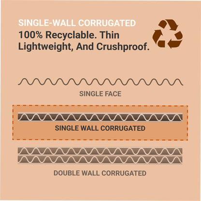 Box USA 40 Gallon 18" L x 18" W x 30" H 10-Pack Cardboard Trash Cans and Recycling Bins, Reusable or Disposable Pop Up Garbage Boxes for Parties, Outdoor Events, Heavy Duty, Waste