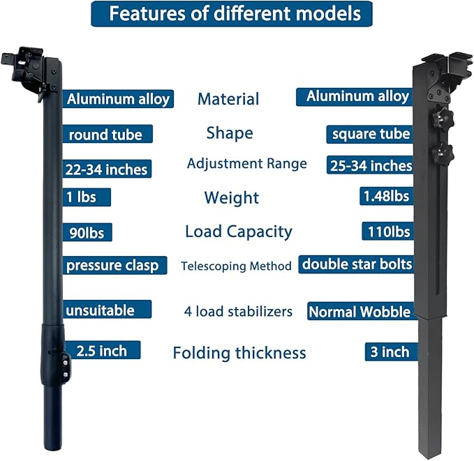 Benbuoo Foldable Aluminum Alloy Table Legs, 22-34" Adjustable Height, DIY