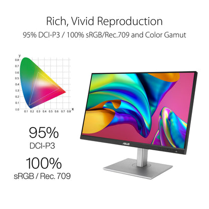 ASUS ProArt Display 14” 1080P Portable Touchscreen Monitor (PA148CTV) - Full HD, IPS, 100% sRGB/Rec.709, Color Accuracy ΔE < 2, Calman Verified, USB-C Power Delivery, Micro HDMI, Tripod Socket,Black