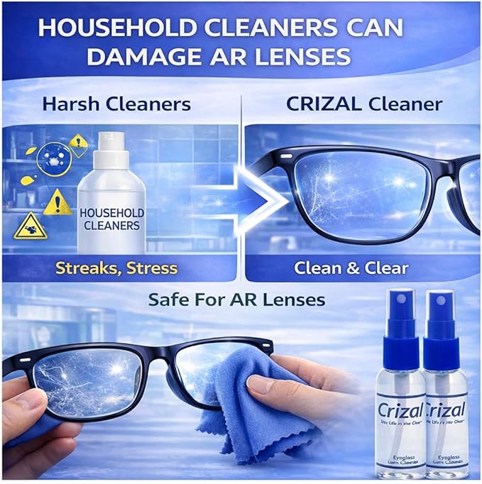 Eyeglass Lens Cleaning Solution – 2 Pack – Safe