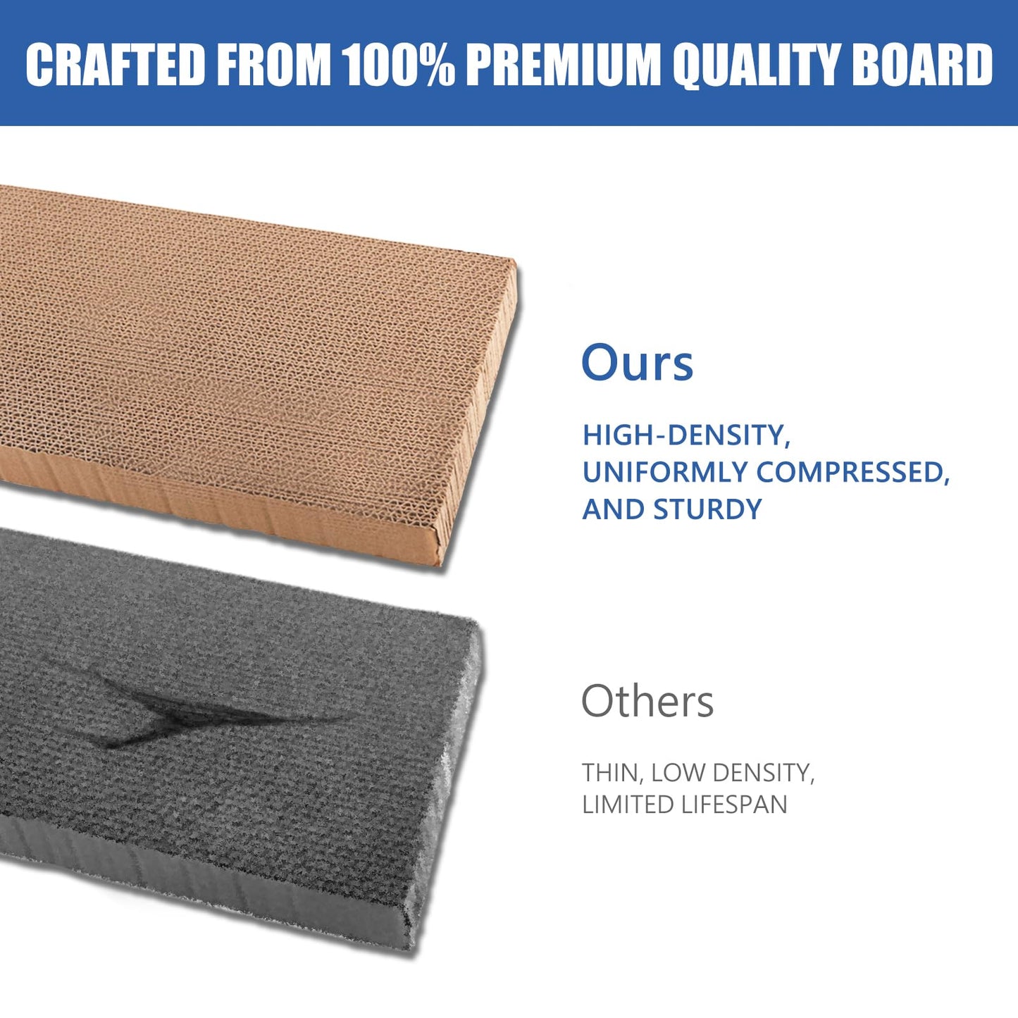 SEKAM Cardboard Cat House with Scratcher/Catnip (16.5''L x 12''W x 13''H), Play House for Indoor Cats， Cat Scratching Box & Hideaway Furniture, Hideout for Small Animals