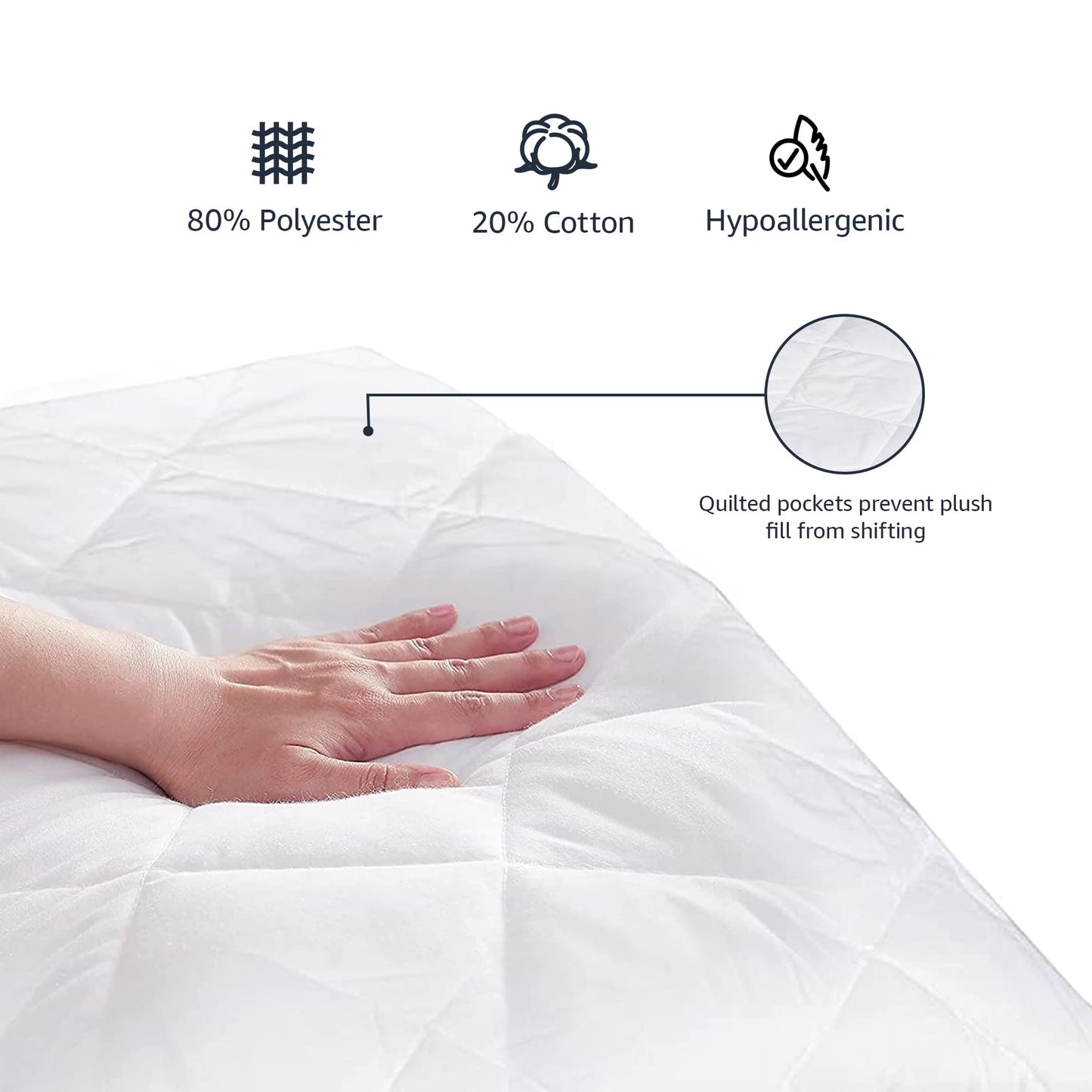 Amazon Basics Hypoallergenic Breathable Quilted Mattress Topper Pad, 18 Inches Deep, Fitted, Machine Washable, Full Size, White