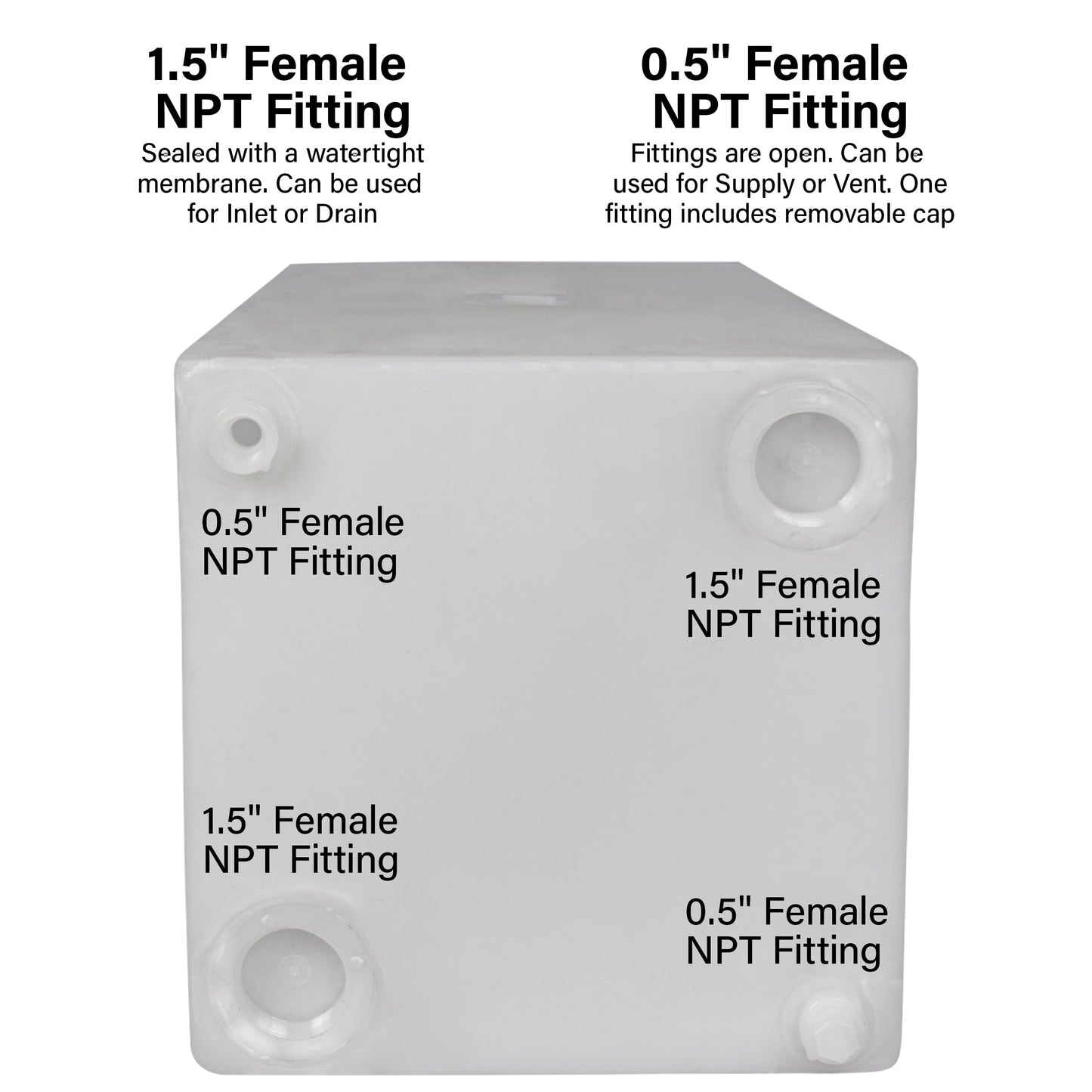 Ameri-Kart 20 Gallon RV Fresh Water Tank, Potable Water Storage Tank for Drinking, Cooking, Cleaning, Showering, for Campers, Trailers, Motorhomes, RVs, Cube Shape, 21" x 17" x 14" (WT-5546)