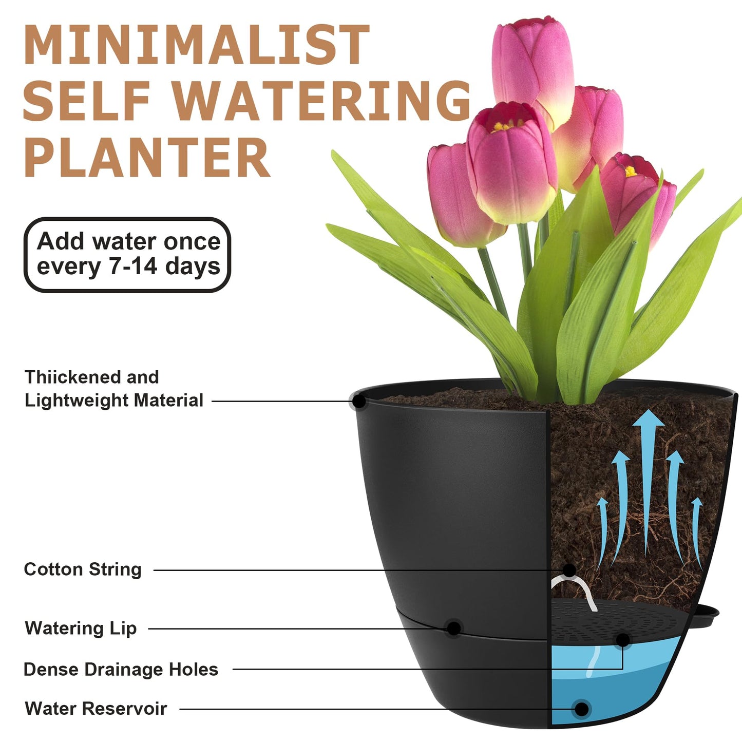 QRRICA Plant Pots 10/9/8/7.5/7 Inch Self Watering Pots, Set of 5 Plastic Planters with Drainage Holes and Saucers,Plastic Flower Pots,Nursery Planting Pot for Indoor Out Door Plants(All Black)