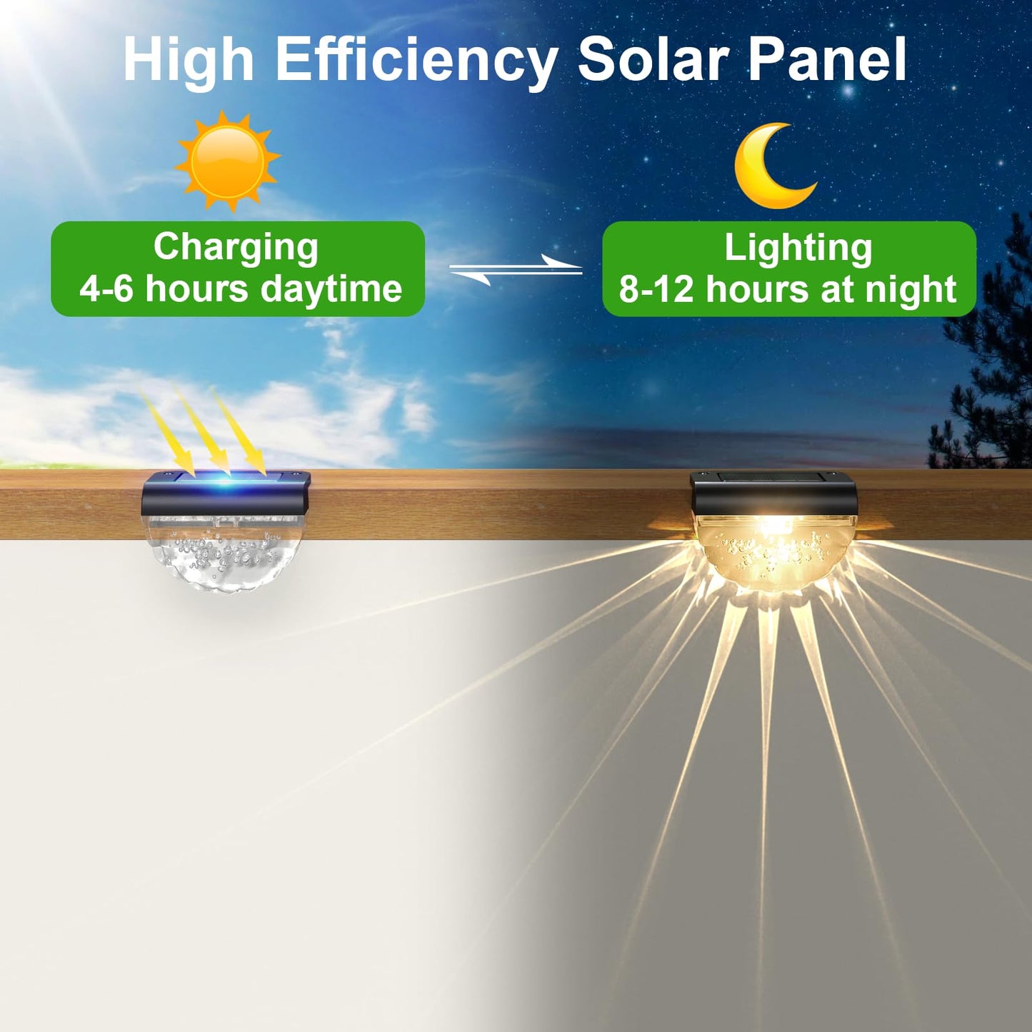 Melunar 12 Pack Solar Deck Lights Outdoor, Solar Step Lights Waterproof for Outside, Yard, Patio, Garden, Pool, Railing, Stairs, Fence (Warm White)