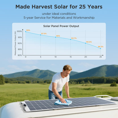 Callsun 400W Flexible Solar Panel Set (2x200W), Cool-Running White Design, Premium ETFE Solar Array, Weatherproof Power Solution for Catamaran, Large RV, and Shed