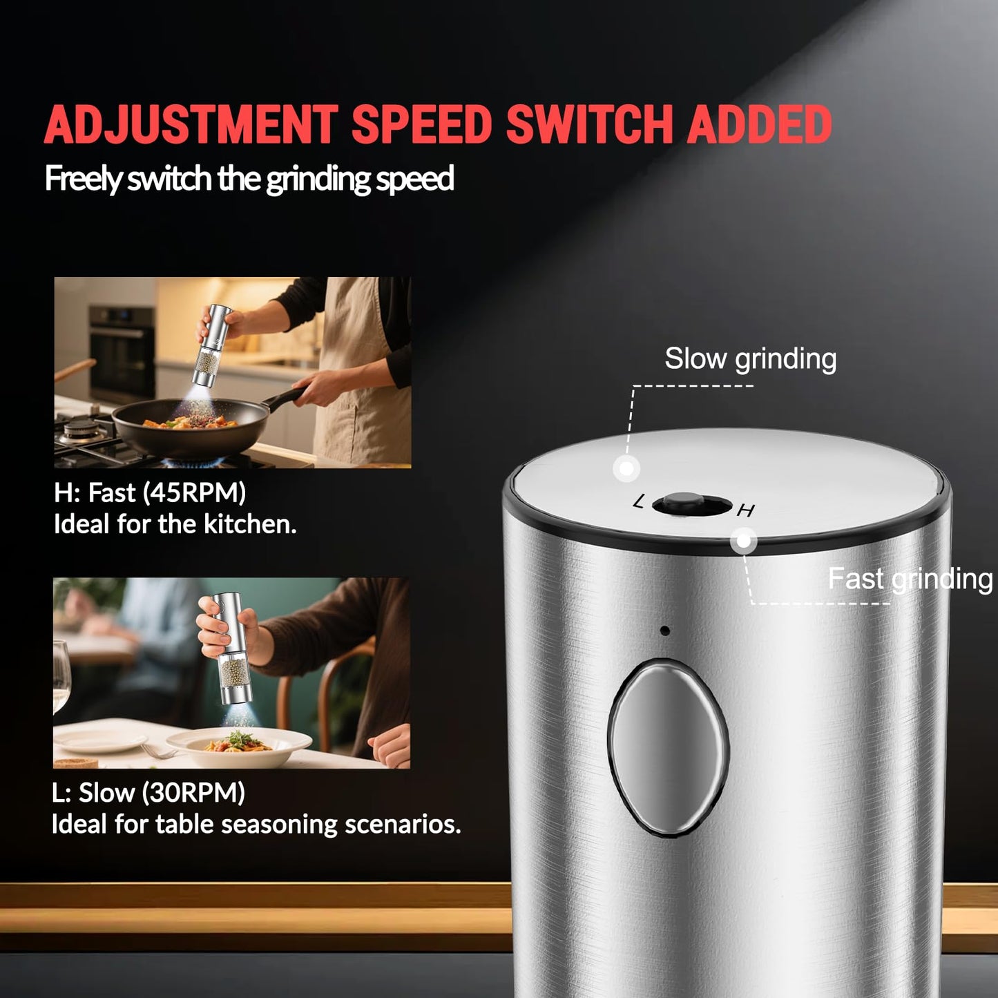 Electric Salt and Pepper Grinder Set with External Coarseness Adjustment, 95ml Large Capacity Automatic Pepper Mill, USB-C Charging Base with LED Light, Stainless Steel Spice Grinder, 2-Piece Set