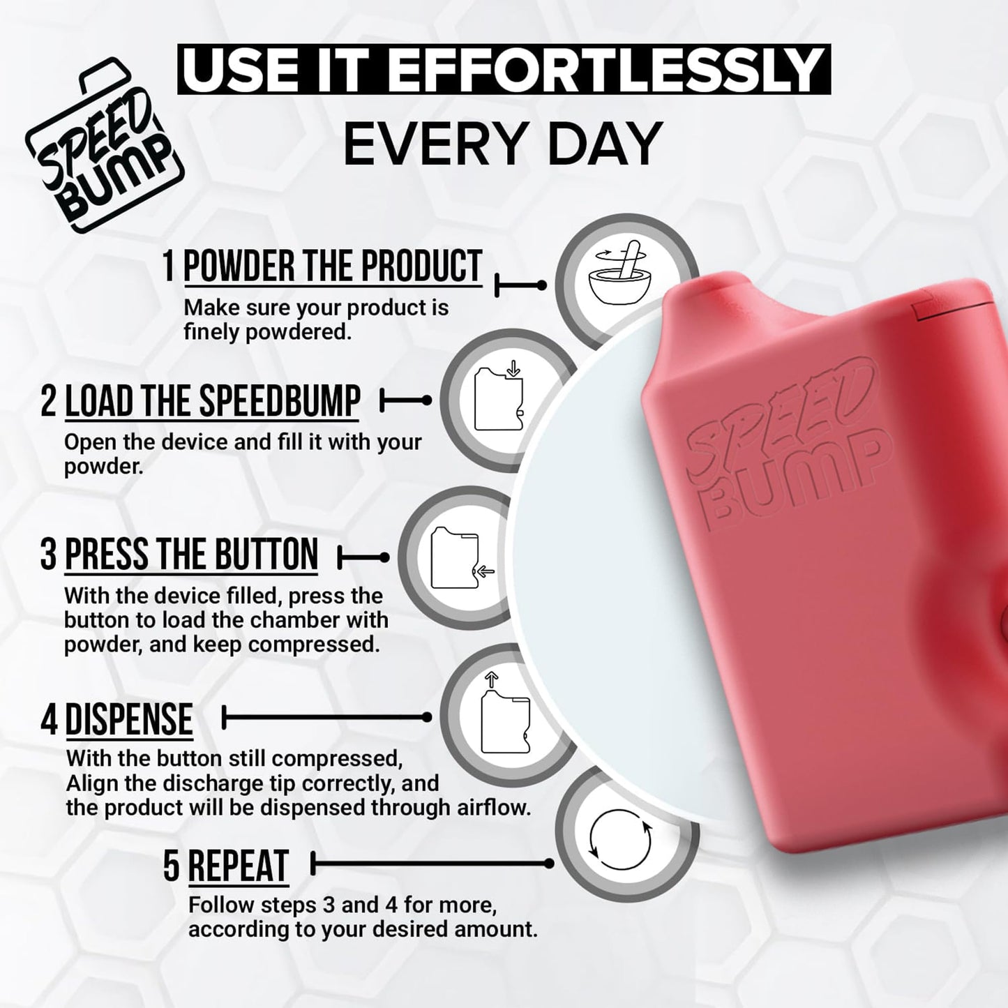 Portable Pepper Shaker (Red) - Versatile Seasoning Set, Multi Functional Salt Dispenser Spice Shakers for Easy Use - Convenient & Durable Plastic Salt and Pepper Dispenser for Fine Spices