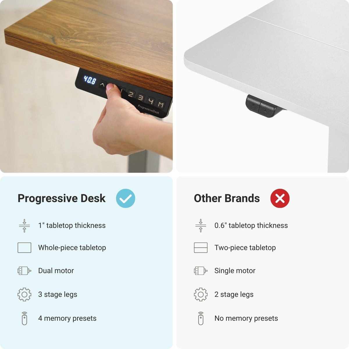 Progressive Desk Standing Desk 60x30. Dual Motor, 3 Stages Height Adjustable Stand up desks for Home Office, 60 inch -Grey Oak, Black Frame