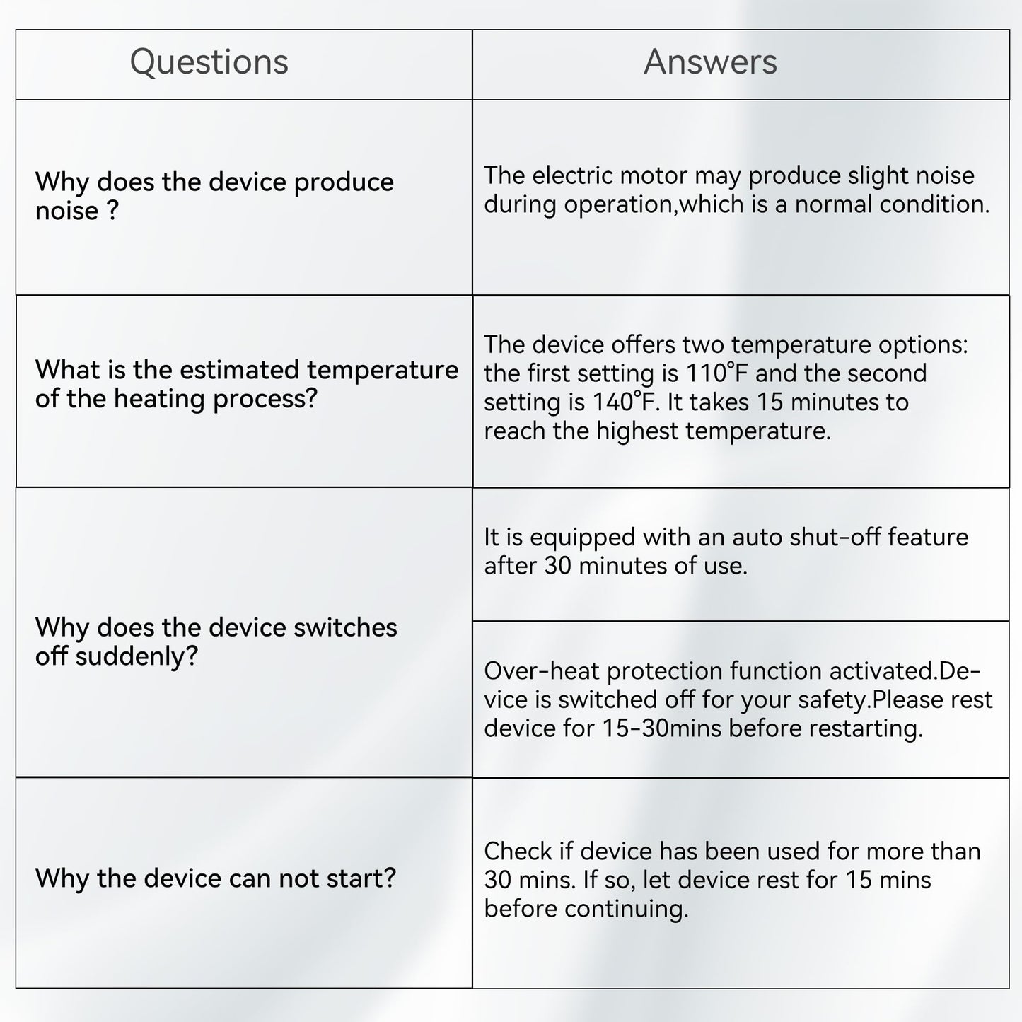 Snailax Memory Foam Full Body Massage Mat with Heat, Back Massager with 10 Vibration Motors, 6 Heating Pads, Massage Chair Pad for Neck, Back, Waist, Legs