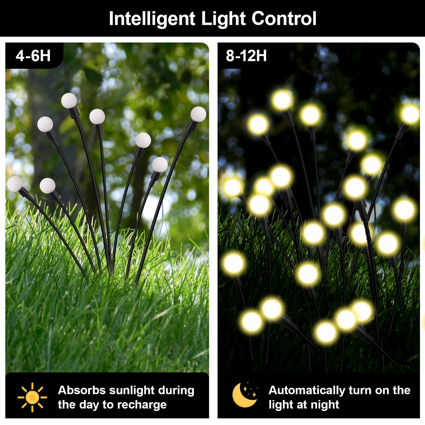 Petriveil Solar Firefly Lights Warm White, 8 Modes 800mAh Swaying Firefly Yard Lights Solar Powered Outdoor Waterproof for Outside Yard Patio Lawn Pathway Walkway Stake Christmas Garden Decor (2 Pack)