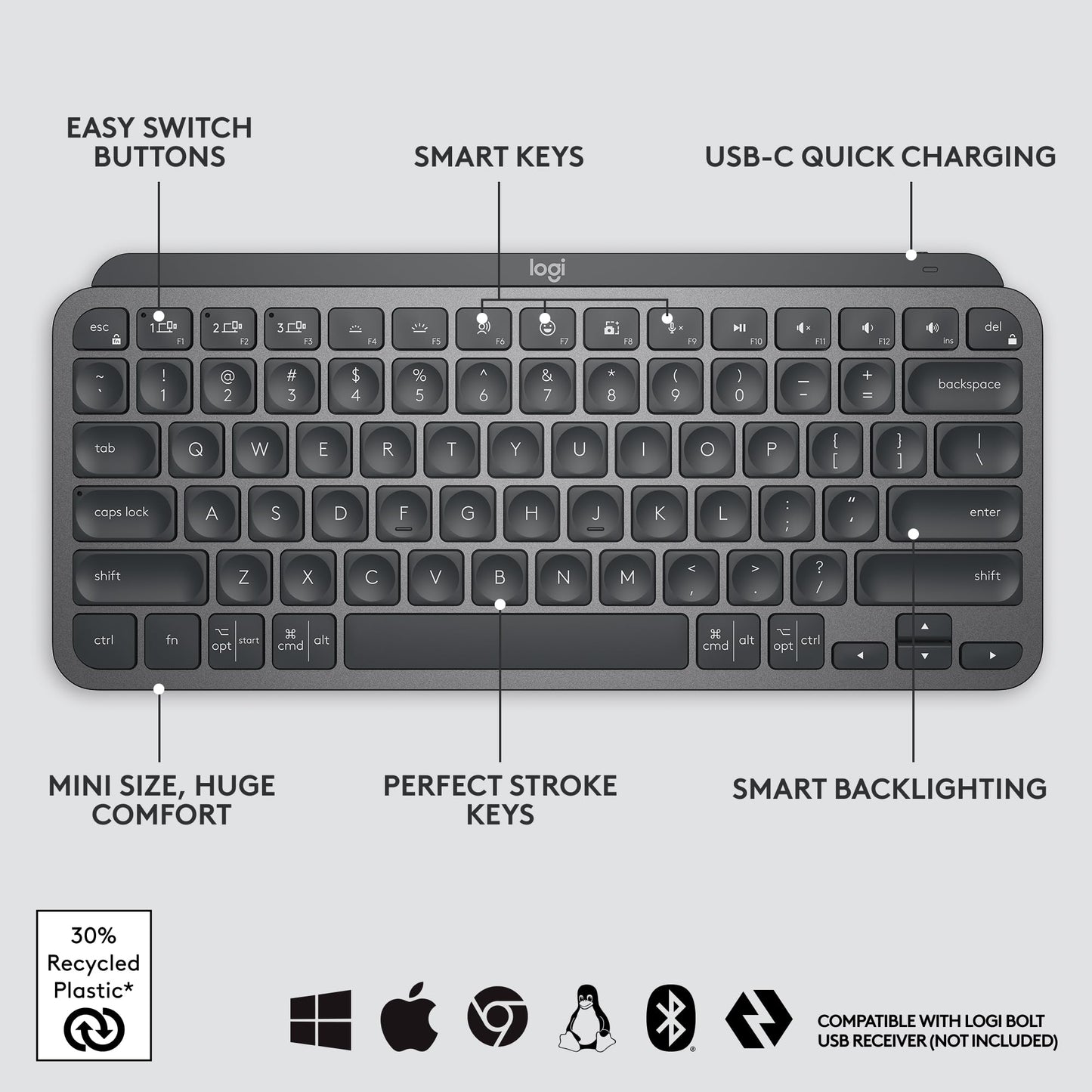 Logitech MX Keys S Wireless Keyboard, Low Profile, Fluid Precise Quiet Typing, Programmable Keys, Backlighting, Bluetooth, USB C Rechargeable, for Windows PC, Linux, Chrome, Mac - Graphite