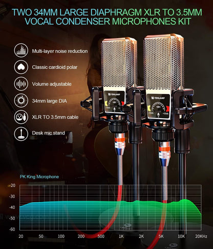 Audio Mixer with Sound Card, tenlamp Two 3.5mm Studio Condenser Microphone and G3 Audio interface, Sound Board Voice Changer, Podcast Equipment Bundle for PC Recording Gaming Live Streaming Podcast