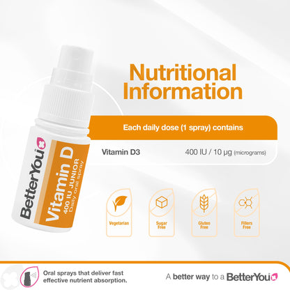 BetterYou Vitamin D Spray for Kids, Vitamin D 400 IU Junior Oral Spray, Fast Acting Vitamin D3 Supplement for Children, 3-Month Supply, Natural Peppermint Flavour, Made in The UK