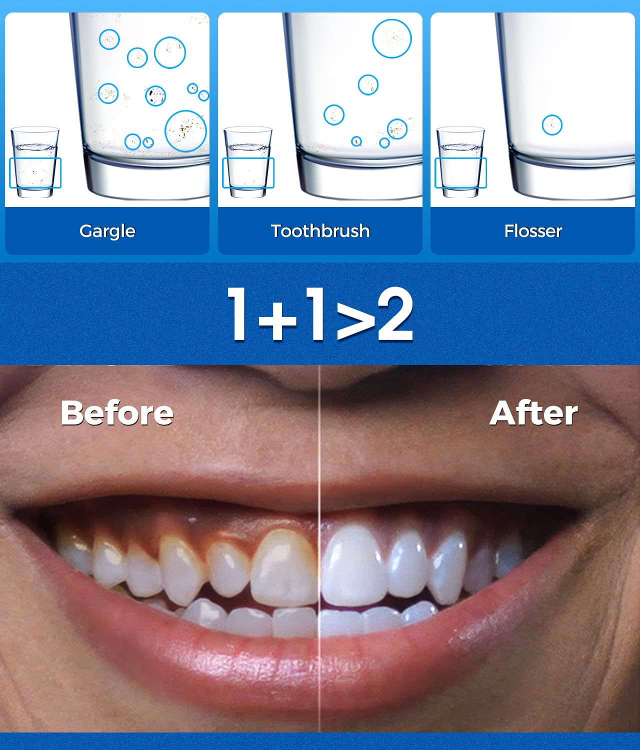 Electric Toothbrush and Water Flosser,600ML Oral Irrigator Water Flosser with 7 Jet Tips,10 Adjustable Pressure Settings,Sonic Electric Toothbrush with 2 Brush Heads,5 Modes(Black)