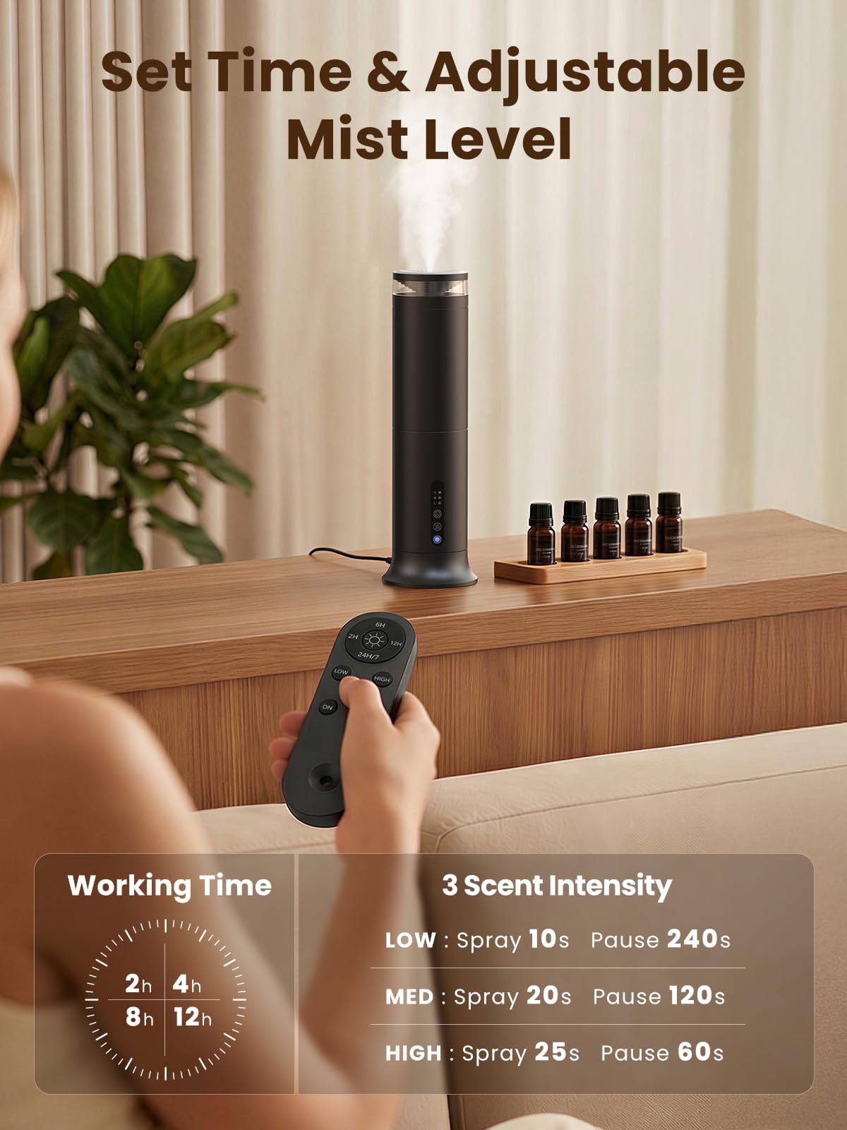 Waterless Diffuser with 5 Hotel-inspried Scent Oil Set - Cold Air Diffuser Up to 2000 Sq.ft for Large Home Office Hotels and Spas, Remote & Panel Control, 4 Timer 3 Scent Intensity Models, 3.4 fl oz