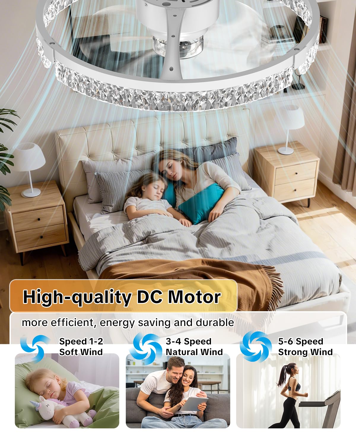 AIKVSXER 20" Low Profile Ceiling Fan with Light and Remote, Dimmable LED Flush Mount Ceiling Fan, 6 Speeds, White Modern Design for Bedroom/Living Room （White-Crystal）