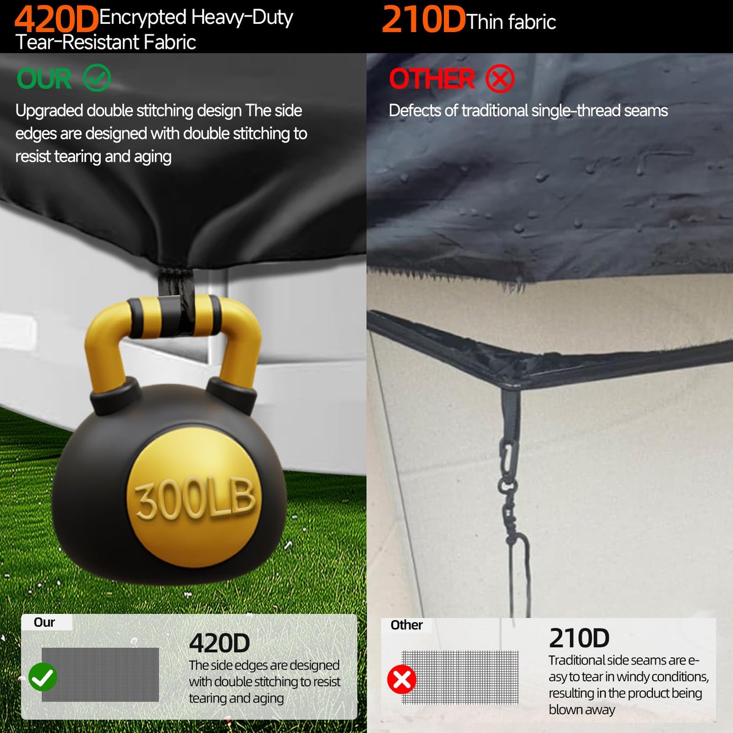 VniYors 18ft Pool Cover, Heavy-Duty Swimming Pool Cover, Paddling Pool Cover, Waterproof Dustproof Pool Solar Cover with Drawstring And Ground Nails