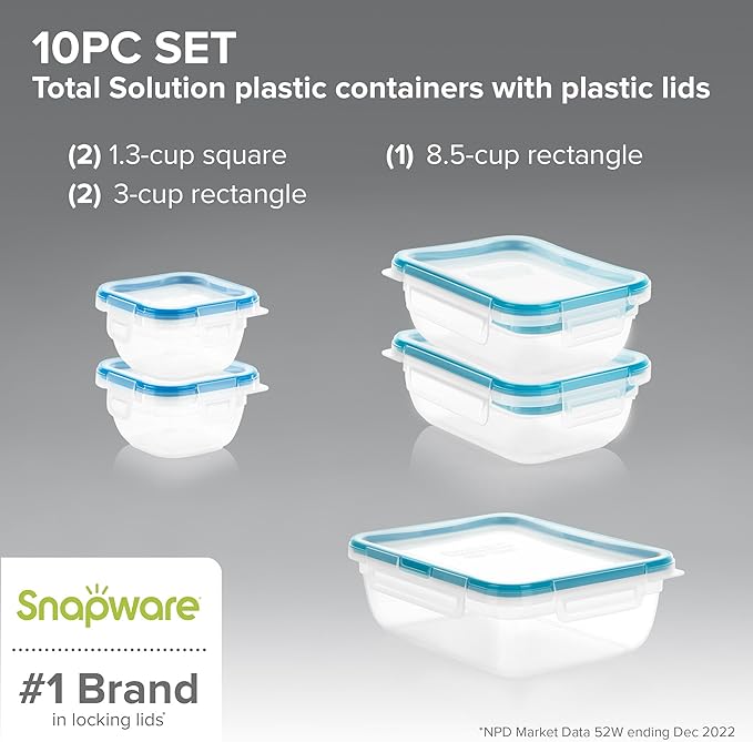 Snapware Plastic Total Solution 5-Pack Food Storage Containers Set, Leakproof &