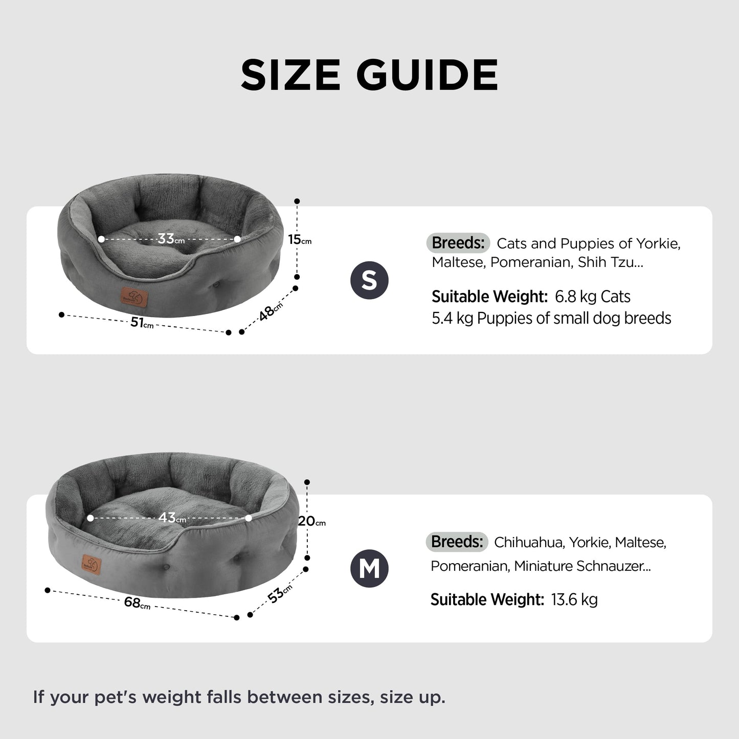 Bedsure Large Cat Beds - 63x53x20cm Round Washable Dog Bed for Small Dogs, Pet Bed for Small Dog and Puppy with Slip-Resistant Bottom and Reversible Cushion, Grey