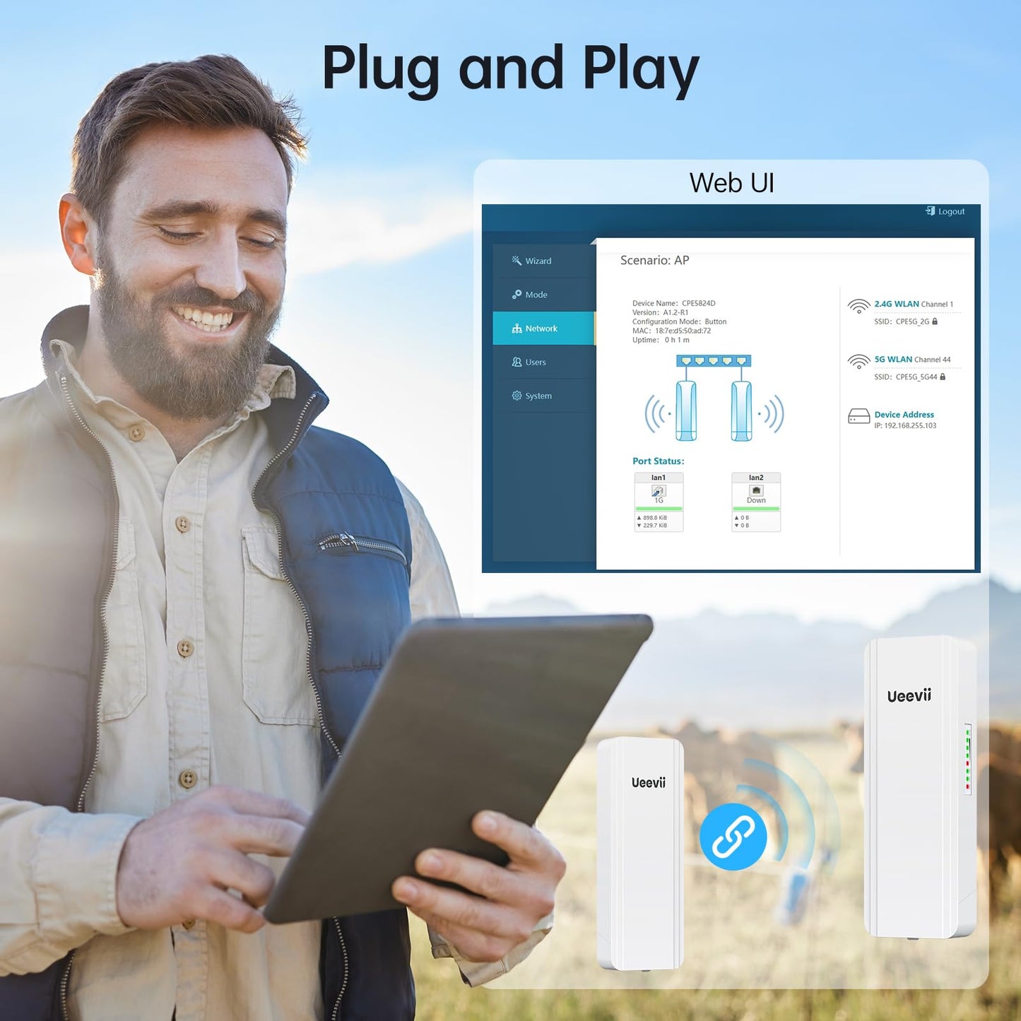 UeeVii Dual-Band Wireless Bridge Router Kit | 2.4G 5.8G WiFi Bridge | 5KM Point to Point Wireless Bridge Outdoor Network for Starlink Extender for Barn/Shop | IP65 Weatherproof | Plug & Play