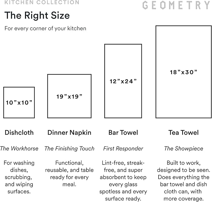 GEOMETRY Kitchen Tea Towels
