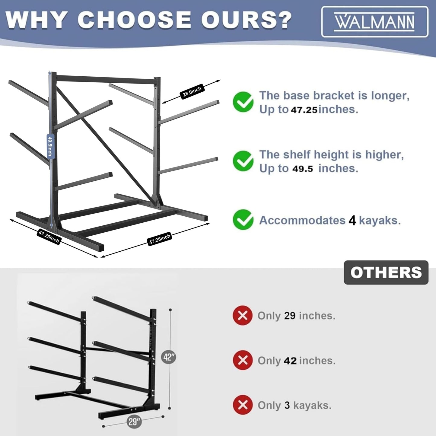WALMANN Garage Kayak Rack, Heavy-Duty Metal Kayak Storage Rack 4-Tier Adjustable Freestanding Kayak Stand