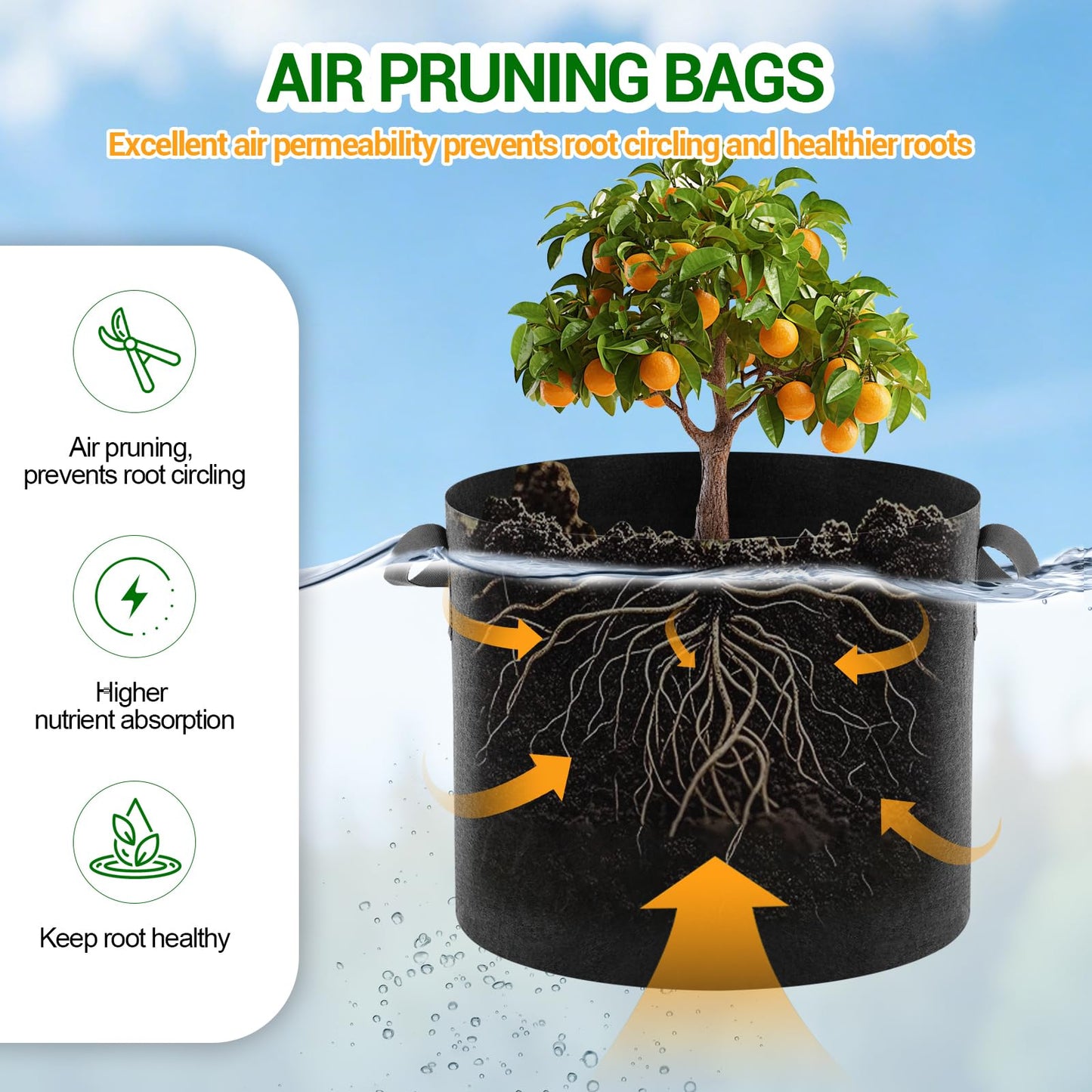 EOKOICA 5-Pack 15 Gallon Grow Bags, Thickened Aeration Fabric Pots with Handles, Heavy Duty Plant Bags for Vegetables, Tomatoes, Potatoes, Fruits & Flowers, Reusable Garden Pots for Plants