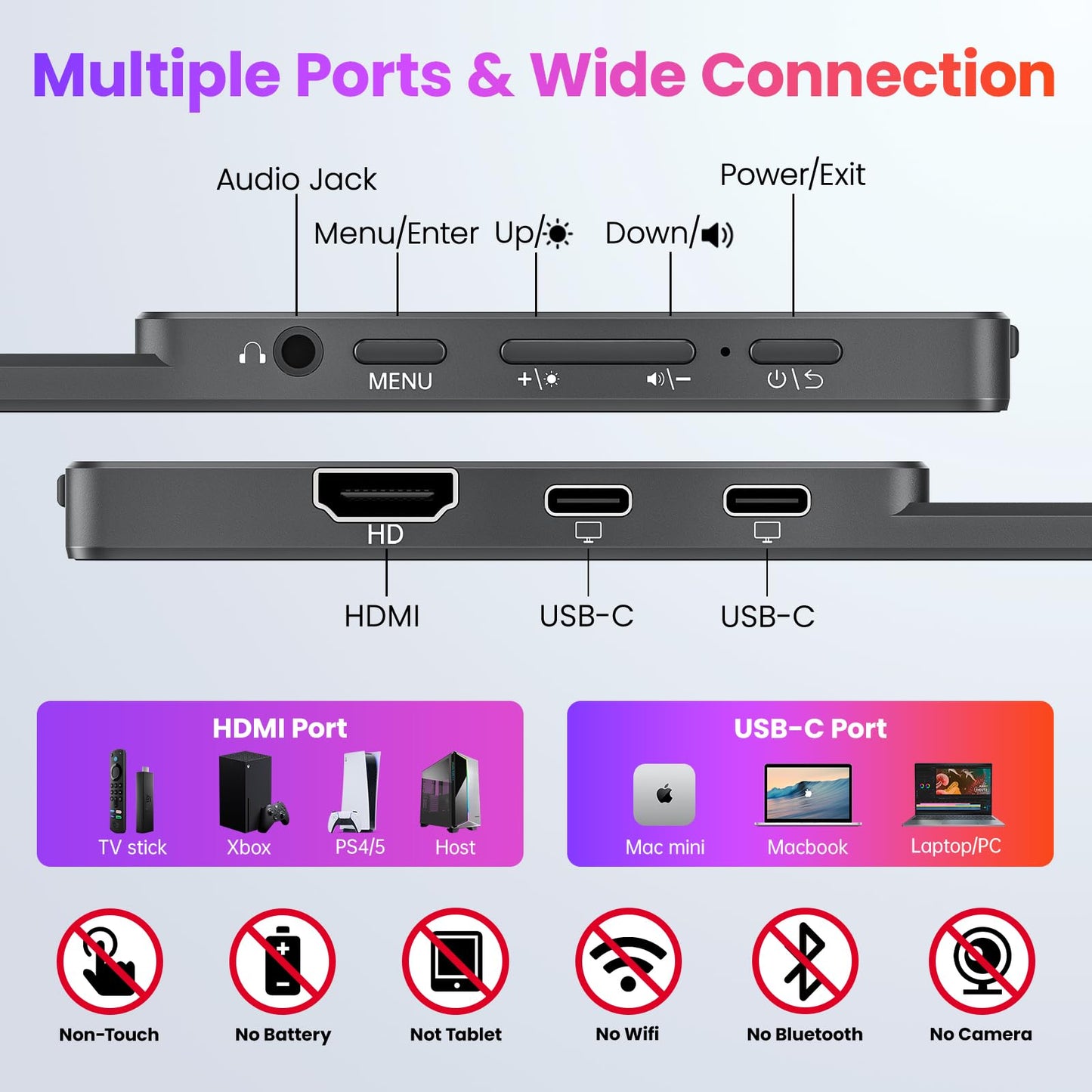 Portable Monitor 15.6" FHD 87% sRGB 60Hz IPS HDR HDMI USB-C Travel Monitor for Laptop MacBook PC Surface PS5 Xbox, External Display with Kickstand & Speakers, VESA Compatible