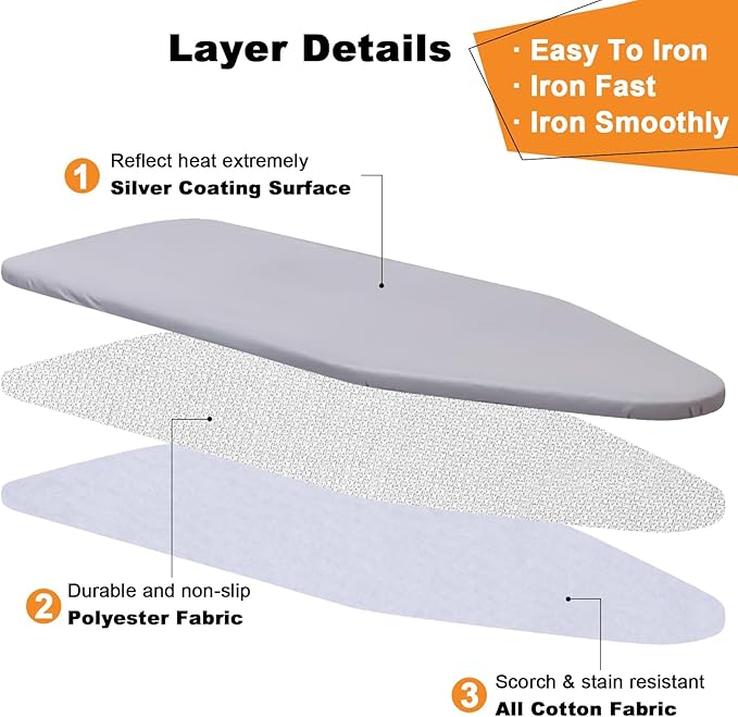 Ironing Board Cover