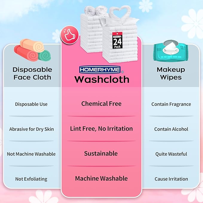 HOMERHYME White Washcloths, 24 Pack Microfiber Face Cloths, Soft Bulk Fingertip
