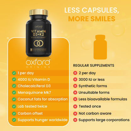 Oxford Origins Vitamin D3 K2 Capsules | Made in The UK | 4000 iu Vitamin D3 & 100mcg K2 MK7 | Boosted with Coconut MCTs for Absorption | 4 Month Supply - 120 Capsules