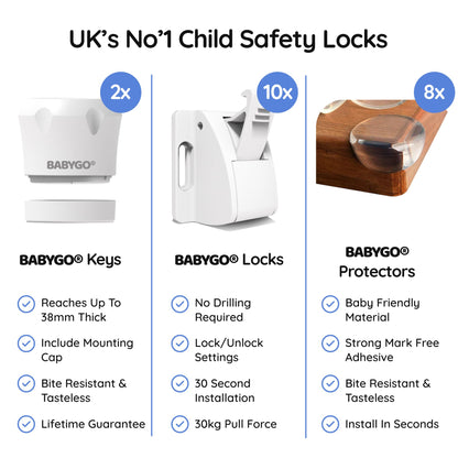 BABYGO® Magnetic Child Safety Cupboard Locks for Children 10 Locks, 2 Keys & 8 Free Corner Protectors Baby Proofing Kitchen Cabinets & Drawers Easy 30 Second Install (Safety Locks, White)